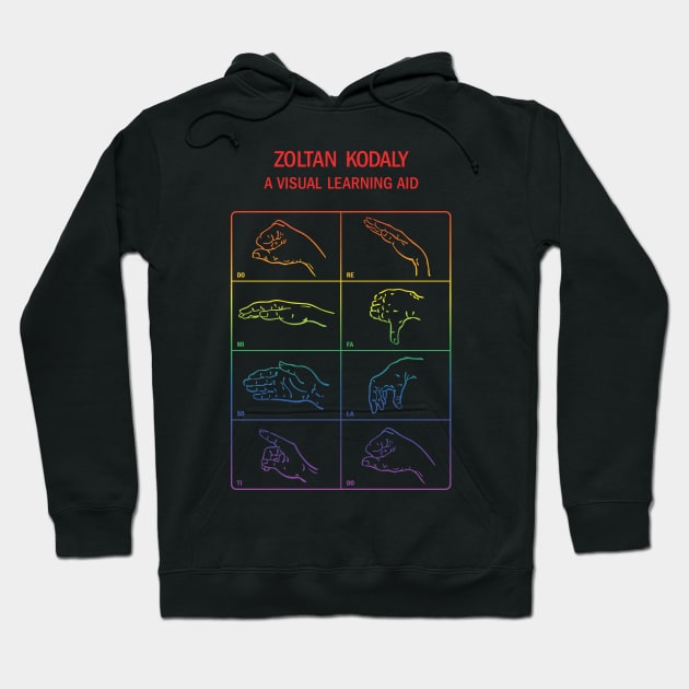 Close Encounters of the Third Kind – Project: Mayflower (rainbow effect) Hoodie by GraphicGibbon